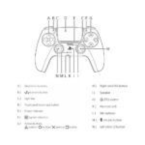 Sony PlayStation 5 DualSense Wireless Controller - Image 4