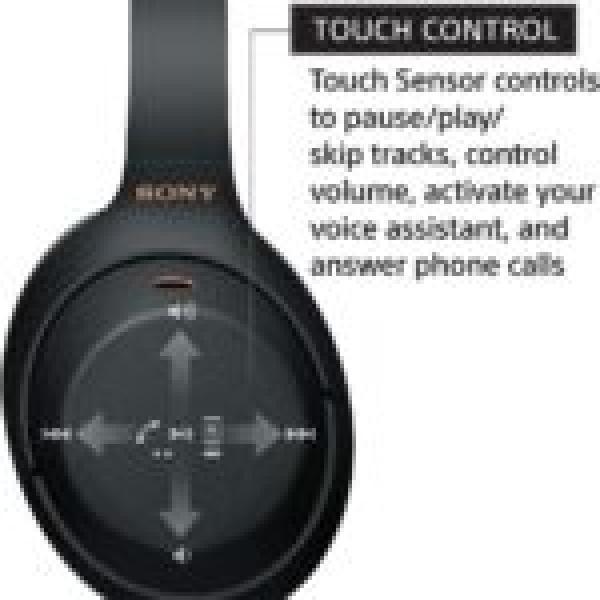 Headphones Sony WH-1000XM4 - Image 4