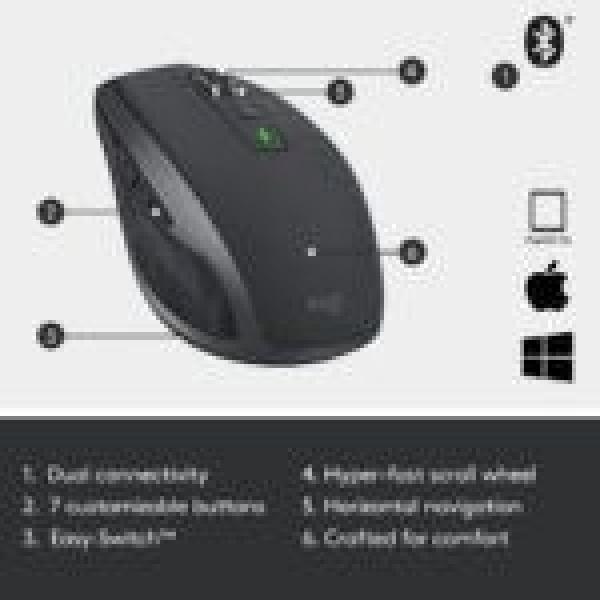 Mouse MX Anywhere 2S Bluetooth - Image 5