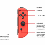 Nintendo-Switch-Joy-Con-R-Neon-Red-4