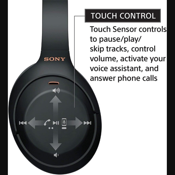 Headphones-Sony-WH-1000XM4-3
