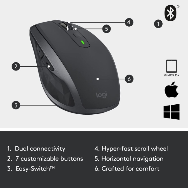 Mouse-MX-Anywhere-2S-Bluetooth-2